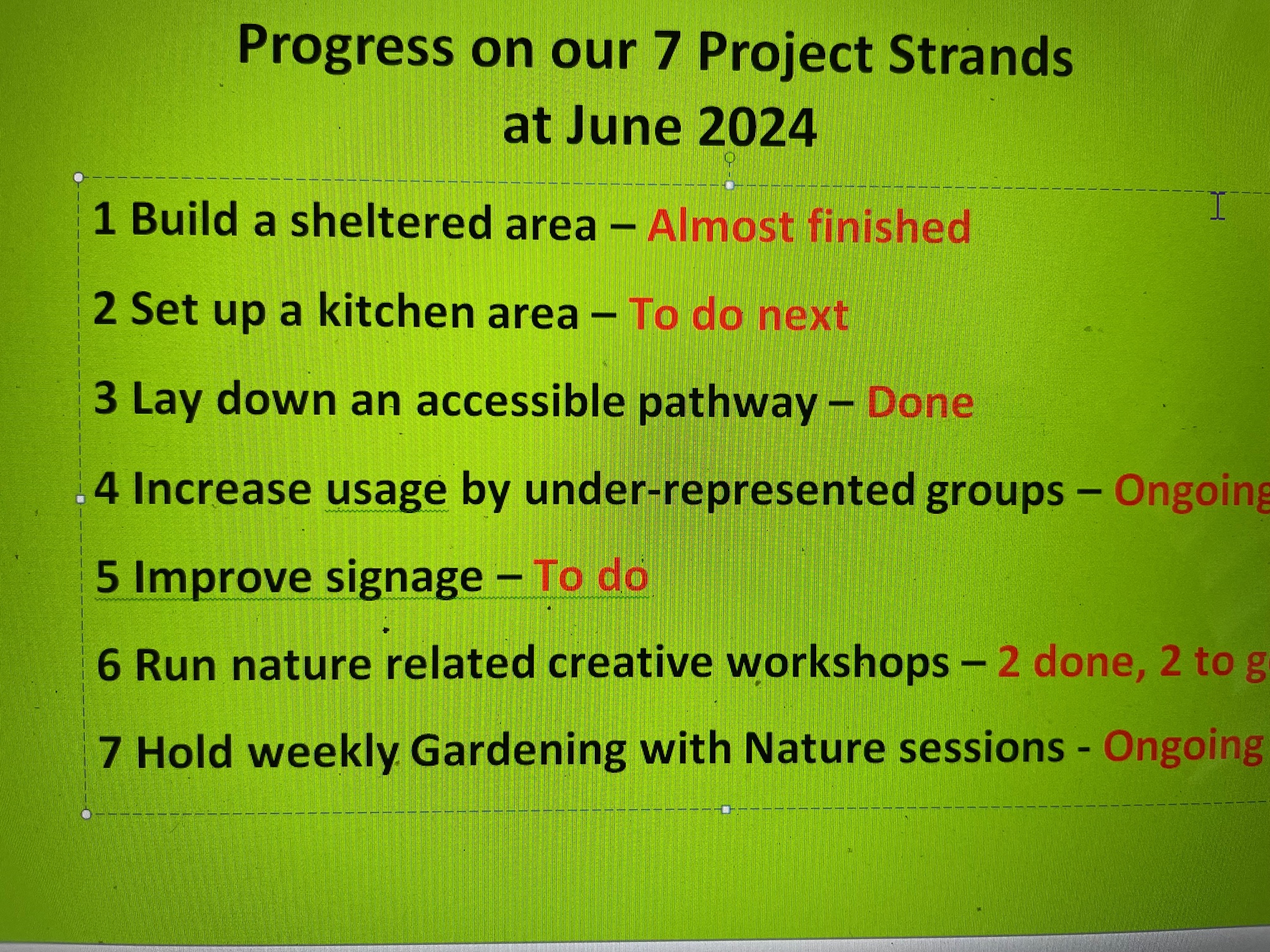 Here's how we are doing!